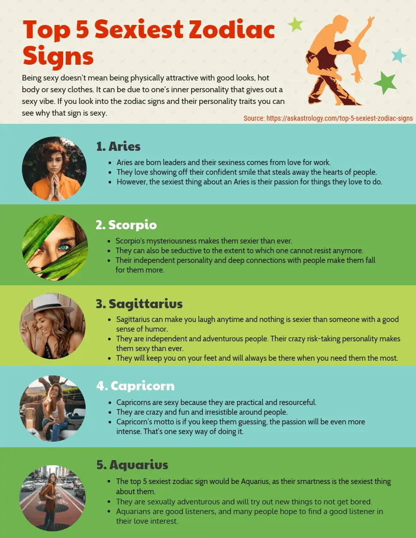 top 5 sexiest zodiac signs infographic