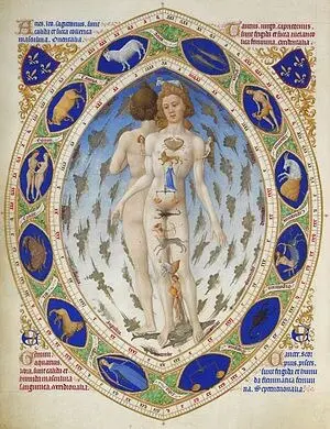 Astrological-Anatomical Man from Les Tress Riches Heures du duc de Berry