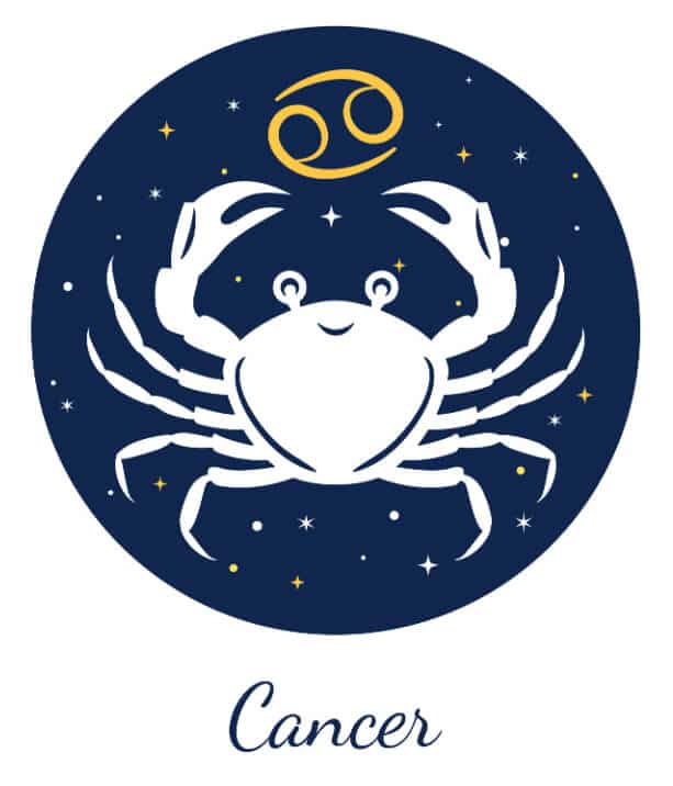 Cancer Zodiac Sign Dates, Guide & Characteristics | Ask Astrology