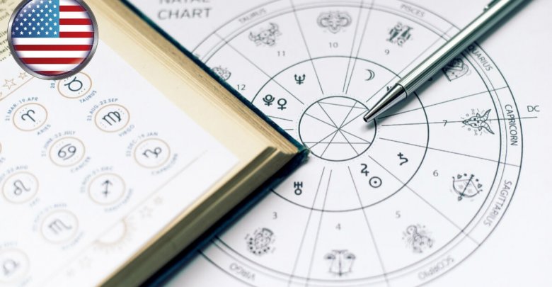 Primal Astrology Chart