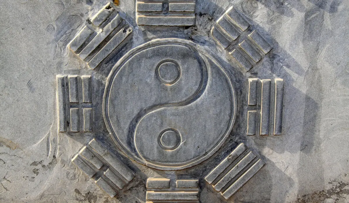 The Trigrams that Make up the Hexagrams in the I Ching