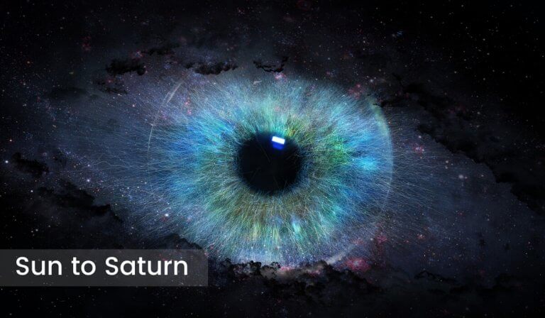 Astrology for the Naked Eye Sun to Saturn