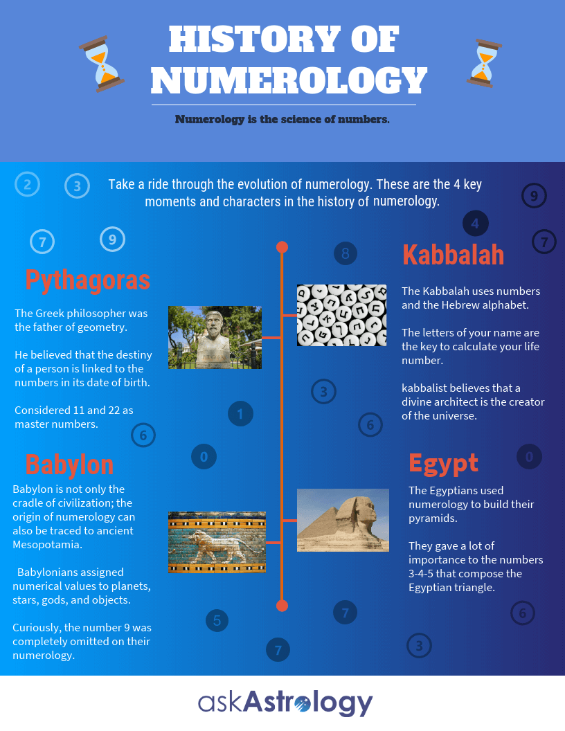 Stanley Name Meaning, Origin, Numerology & Popularity - Drlogy