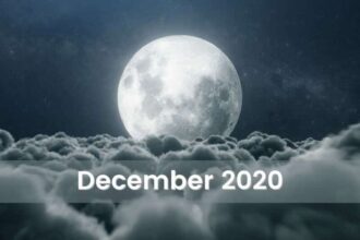 The Moonscope for December 2020