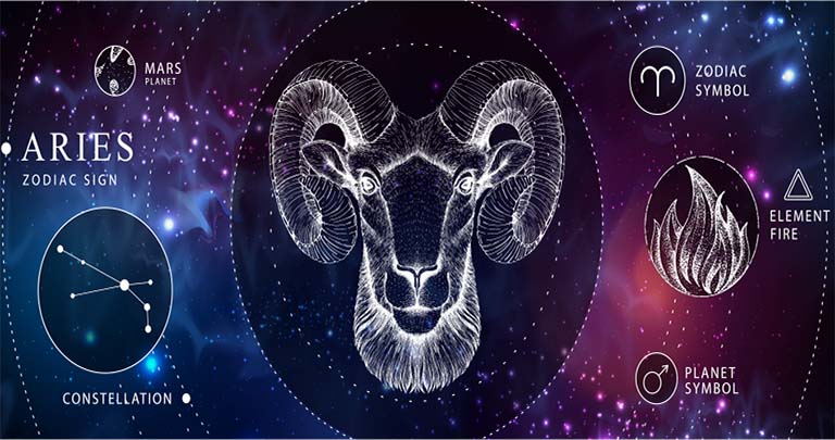 aries zodiac sign infographic