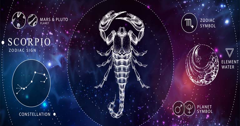 Scorpio zodiac sign astrology infographic