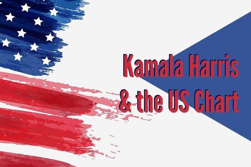 Kamala Harris and the US Chart