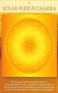 Solar Plexus Chakra