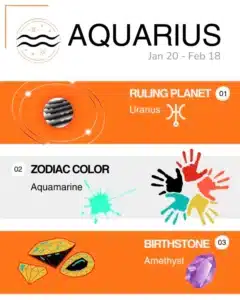 aquarius-planet-color-birthstone
