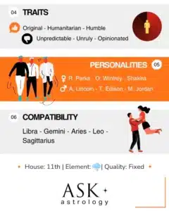 aquarius-traits-personalities-compatibility