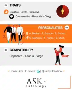 cancer-traits-personalities-compatibility