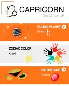 capricorn-planet-color-birthstone