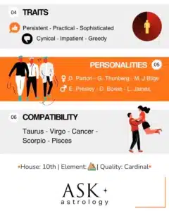 capricorn-traits-personalities-compatibility