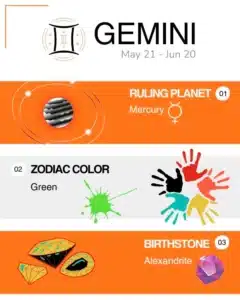 gemini-planet-color-birthstone
