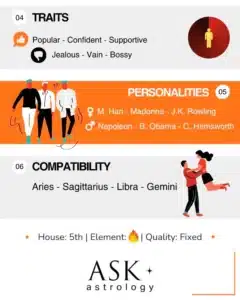 leo-traits-personalities-compatibility