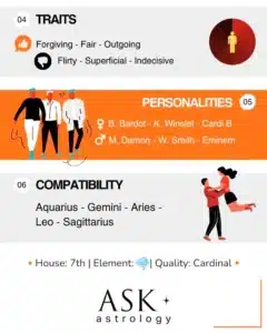 libra-traits-personalities-compatibility
