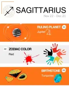 sagittarius-planet-color-birthstone