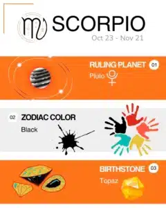 scorpio-planet-color-birthstone