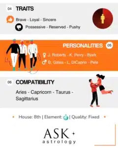 scorpio-traits-personalities-compatibility
