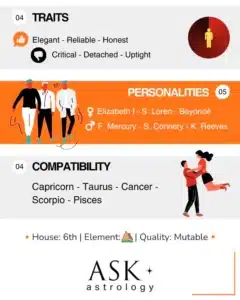 virgo-traits-personalities-compatibility