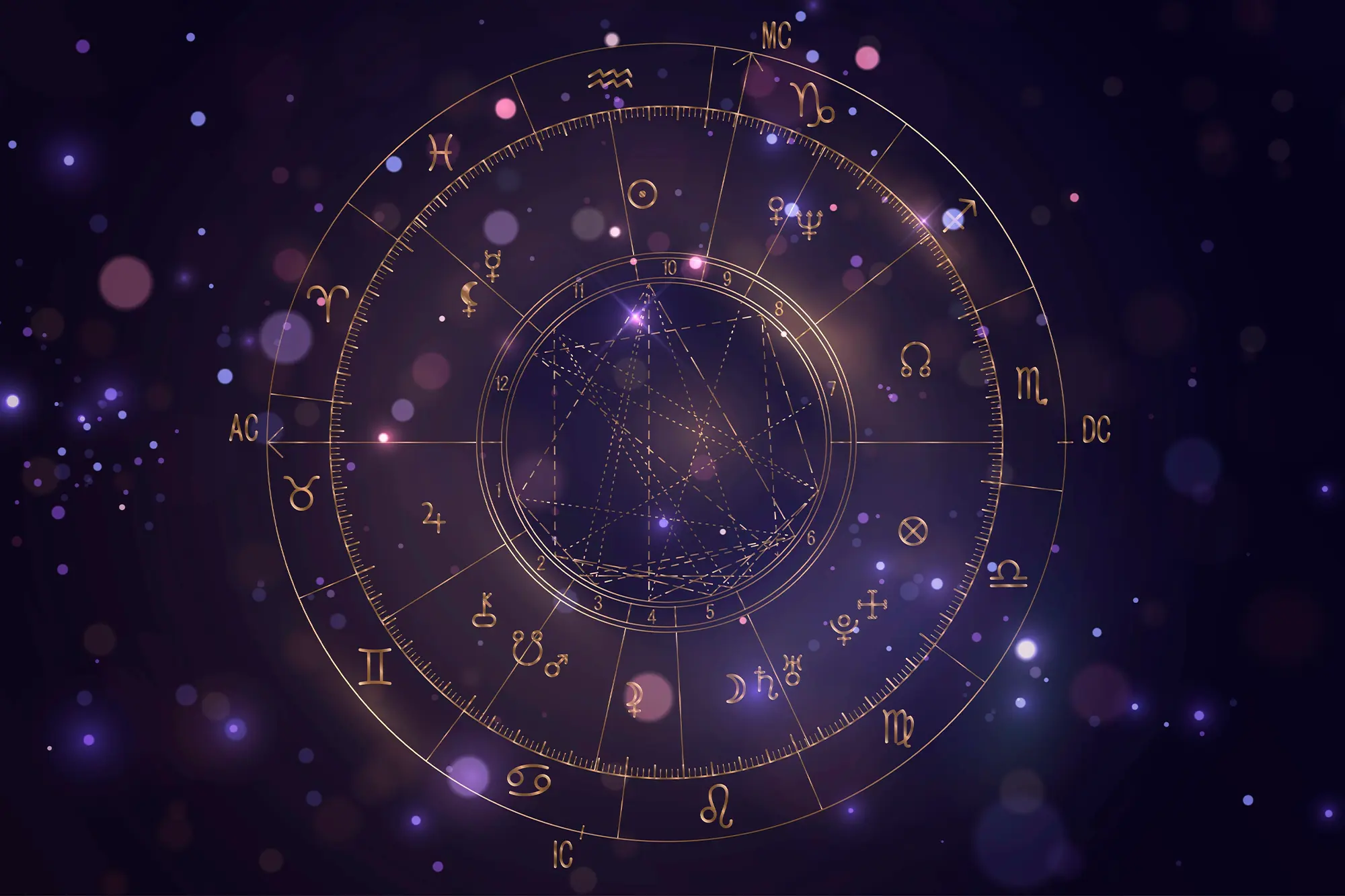 The Most Secretive Astrological Alignments and Their Impact on Personal Growth