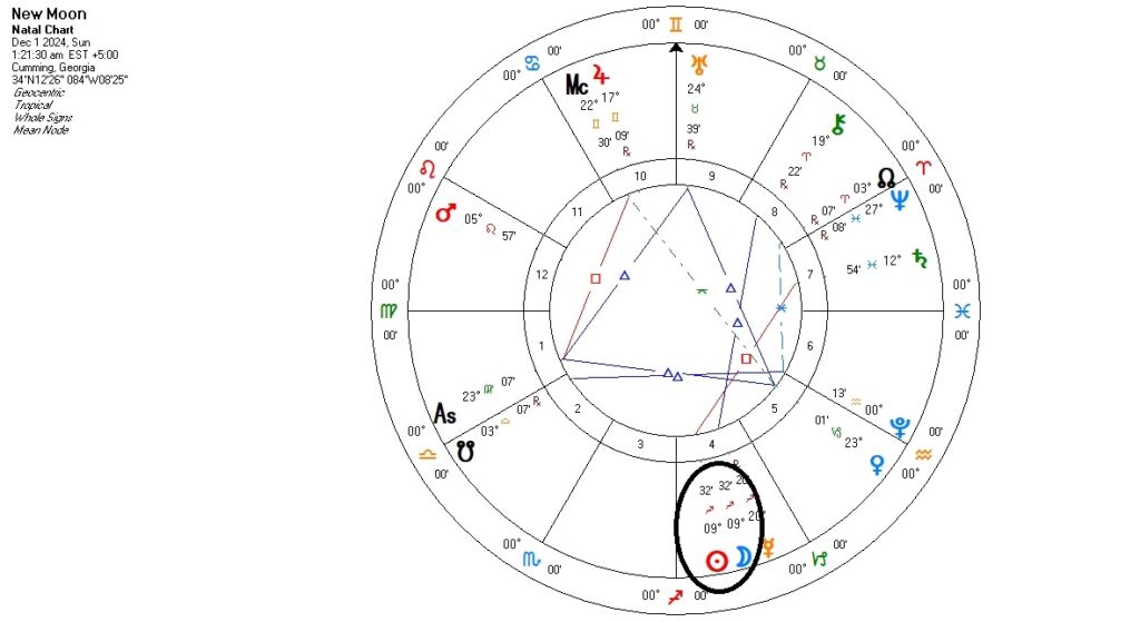 new-moon-sagittarius-2024