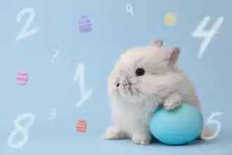 The Numerology and Astrology of Easter 2025