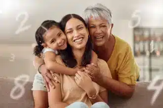 Mother’s Day Numerology and Astrology 2025