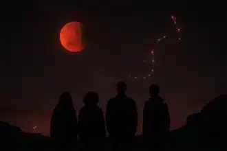 Mars in Scorpio