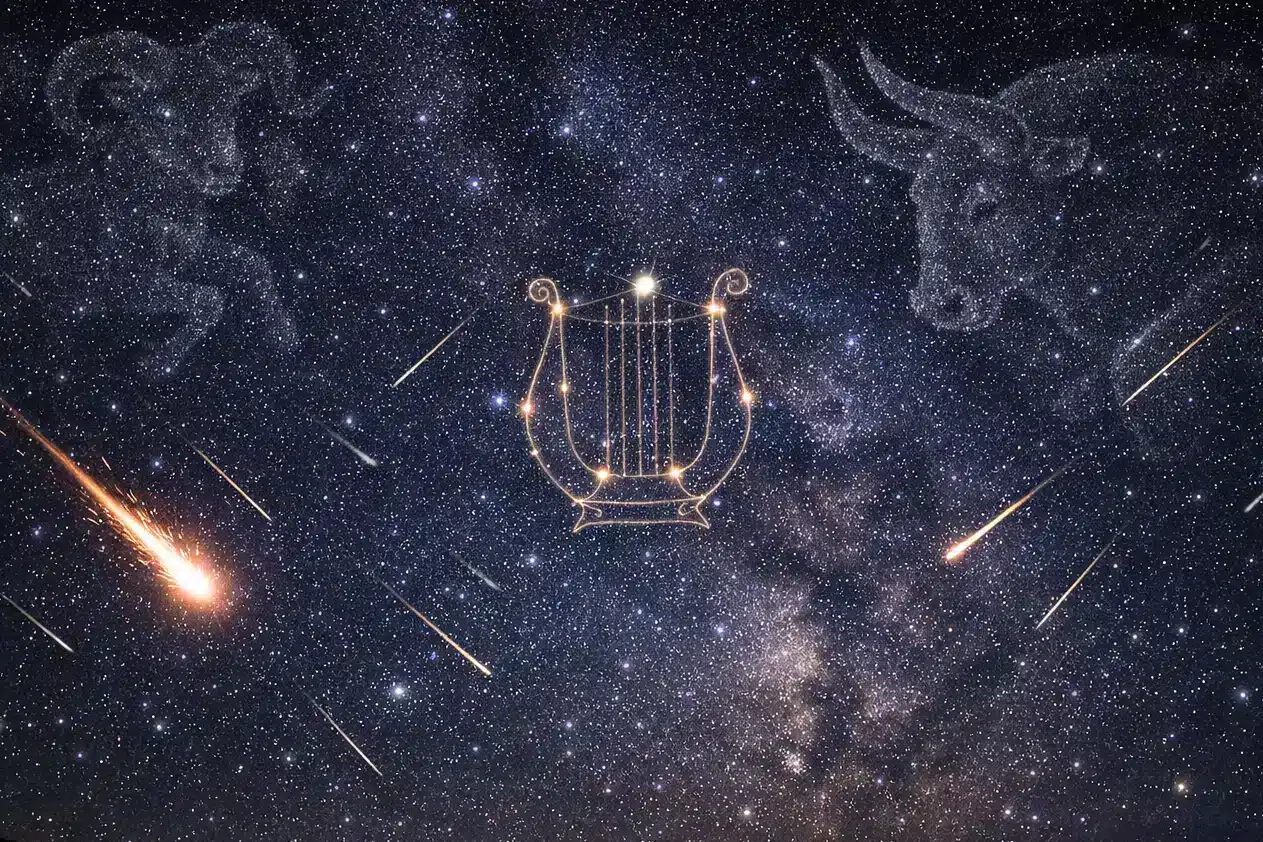 Lyrid Meteor Shower 2026 (Peak 421–22) What It Means for You